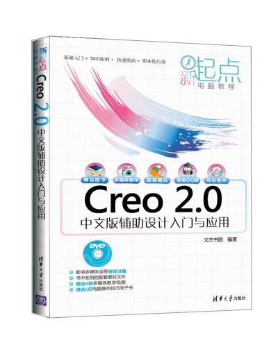 Creo 2.0İoOӋTc