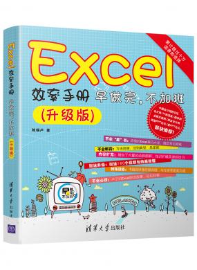 ExcelЧփ(c) ꣬Ӱ((j))