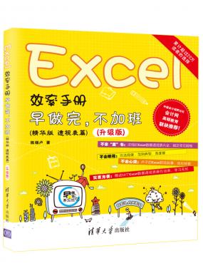 ExcelЧփ ꣬Ӱ(A ͸ҕƪ)()