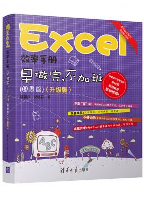 ExcelЧփ ꣬Ӱ(Dƪ)()