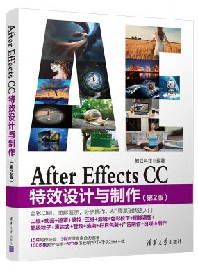 After Ef...